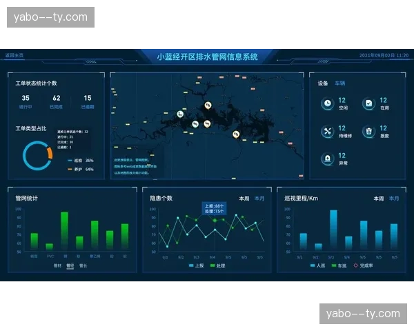 决策支持仪表盘 正在为本季度赞助方案提供实时纠偏